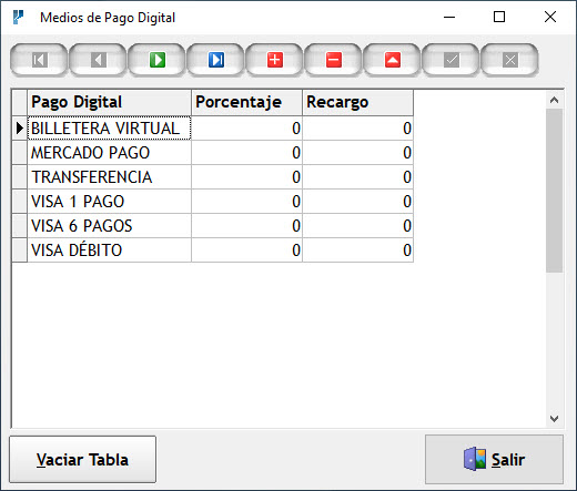 Medios de Pago Digital de Plus 7