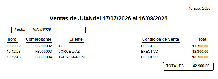 Reporte de Ventas de Vendedores